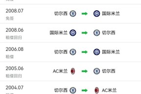 开元体育-转会期意甲焦点战，门兴格拉德巴赫内部沟通，悬念犹存，心理建设被强调(门兴格拉德巴赫市博物馆)