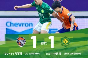 官方网站-范志毅预测新赛季中超争冠结果